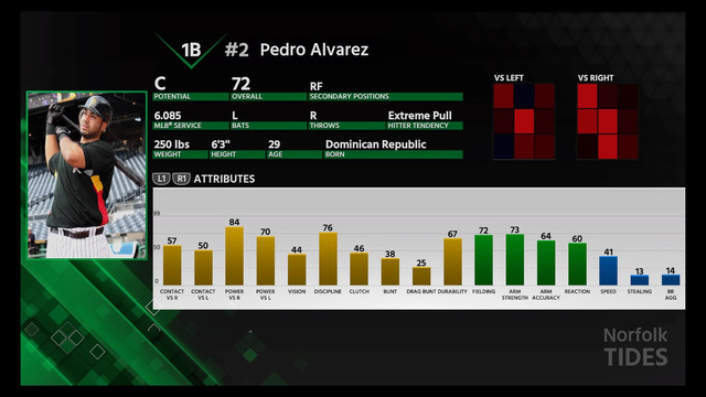 MLB R The Show TM 18