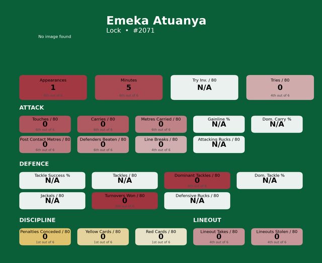 Lock Emeka Atuanya card.png