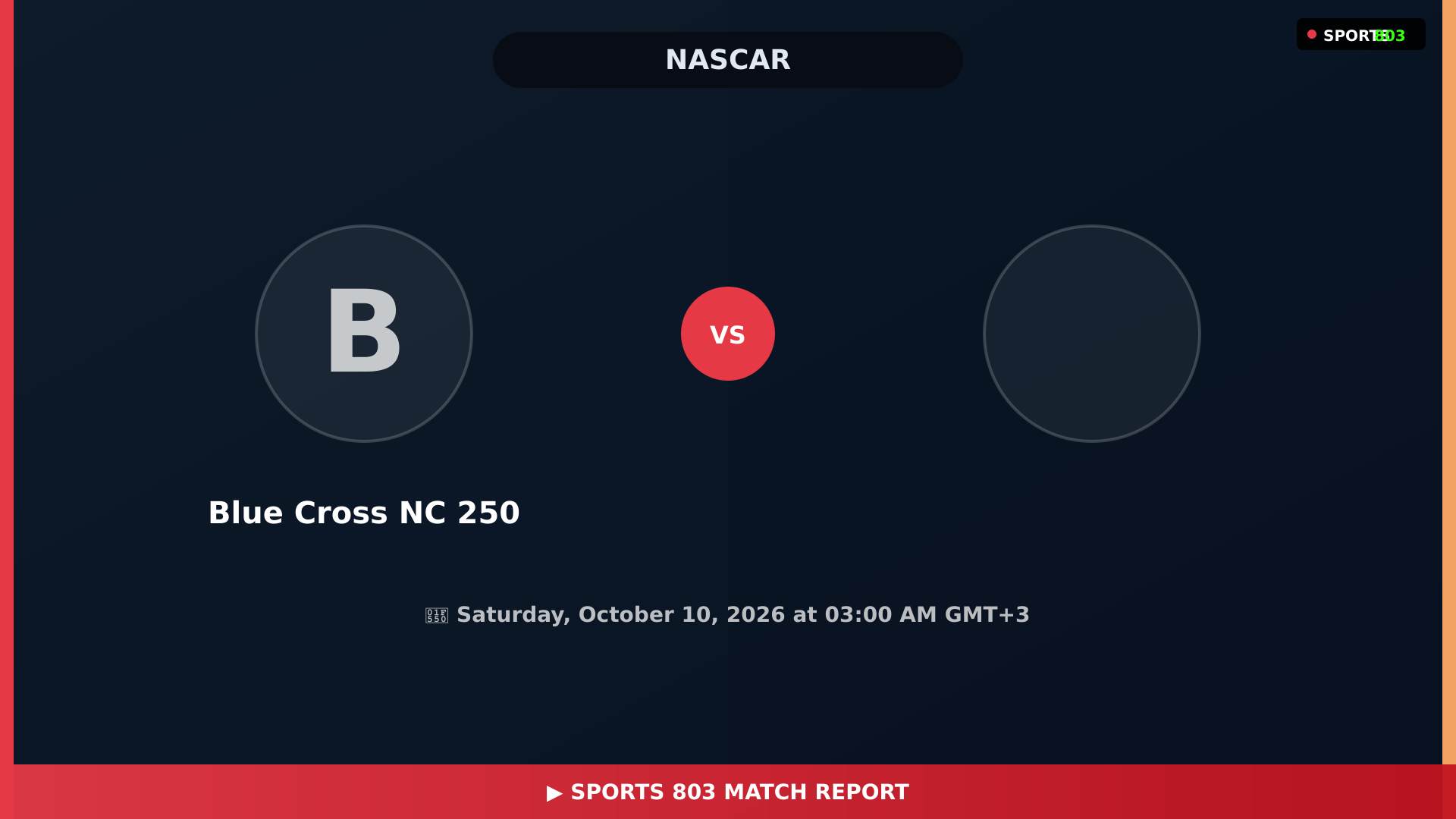 Blue Cross NC 250 – Race Preview & Live Stream | Sports 803