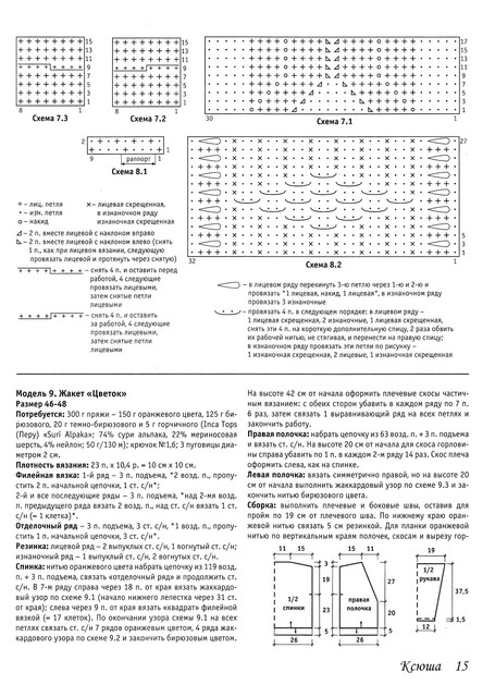 683177f7