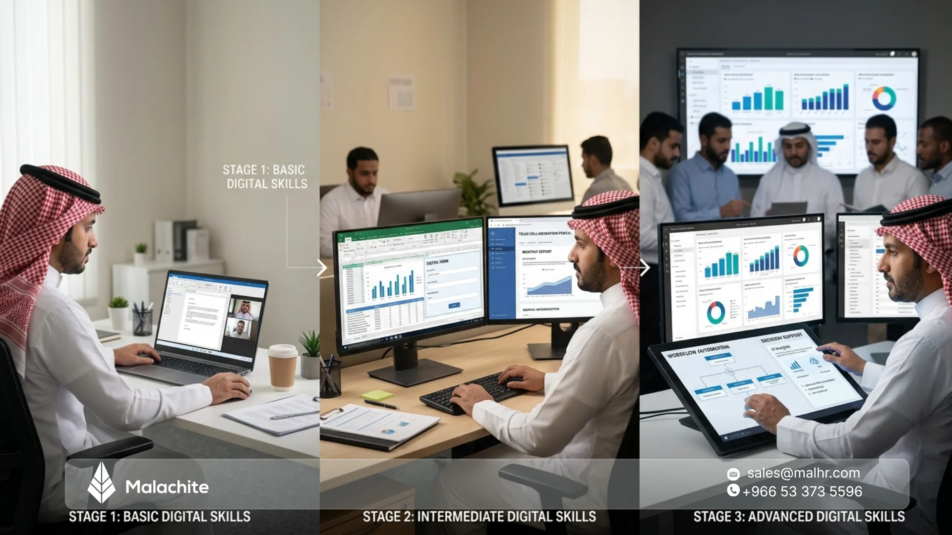 ما هي المهارات الرقمية ولماذا يطلبها أصحاب العمل؟