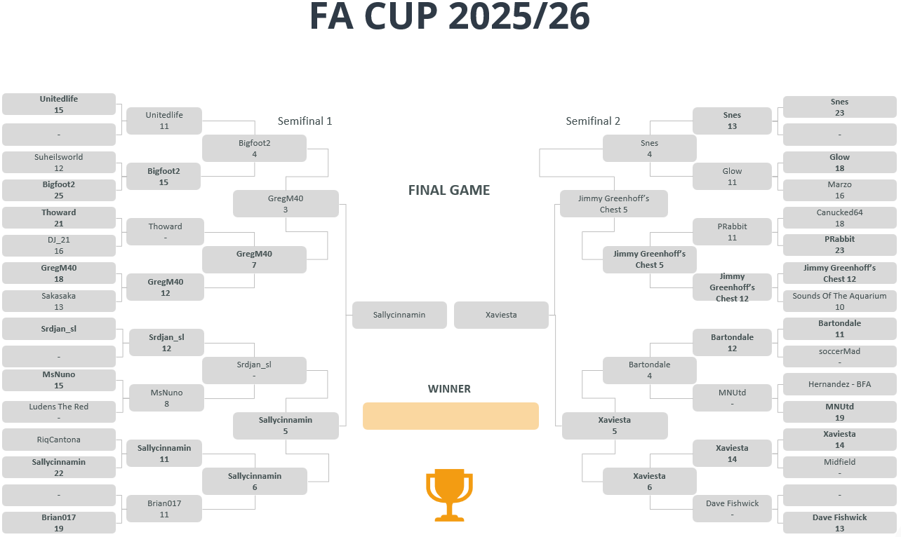 26-FACup6-R.png