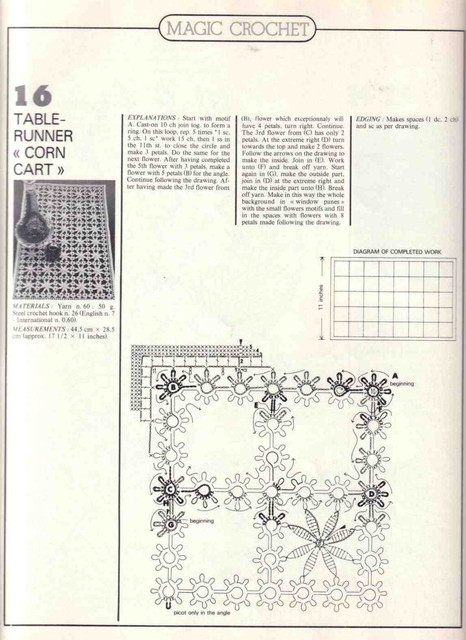 31