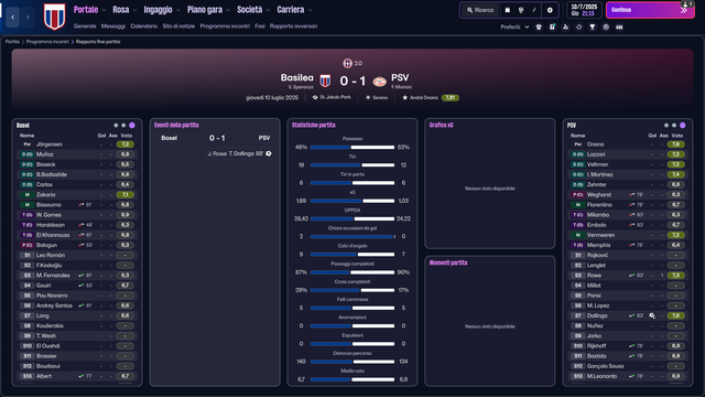 [Immagine: BAS-PSV-3.png]