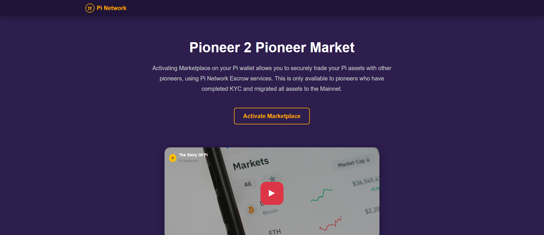 Stored capture of pipayexchange.net