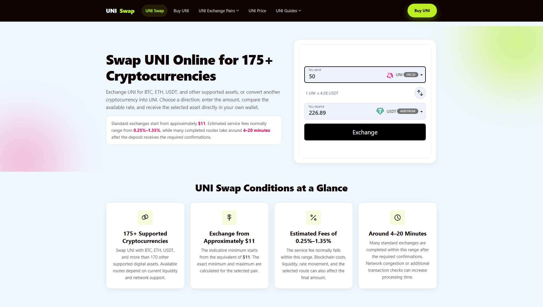 Stored capture of uni-swap.io