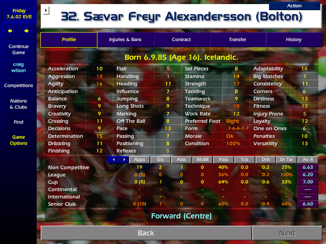 Saevar-Freyr-Alexandersson