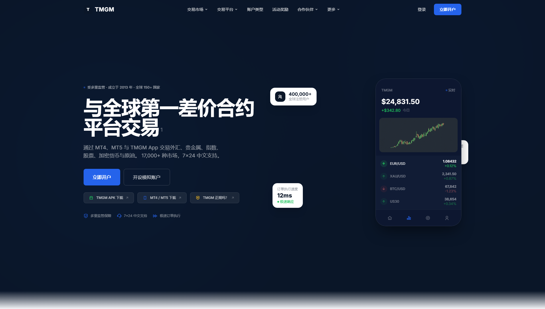 Stored capture of tmgm-partnership.com