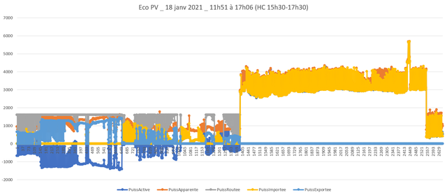 18-Eco-PV-App7