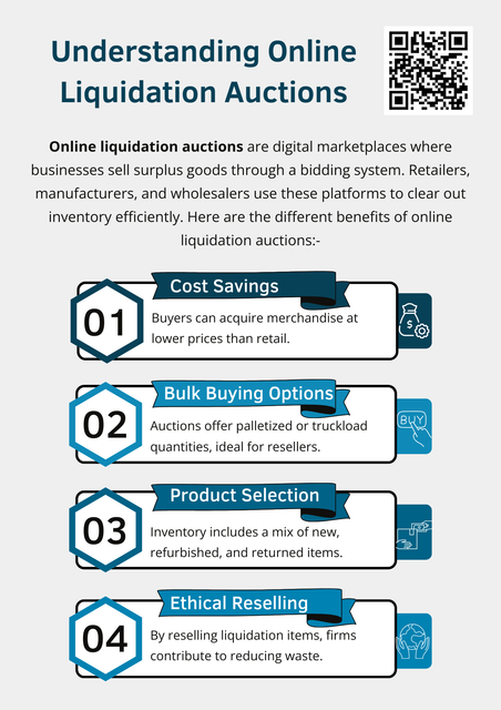 Online liquidation auctions have become a popular method for businesses and individuals to buy and sell excess inventory, overstocked goods, and returned merchandise at discounted prices. These auctions provide opportunities to acquire products at a fraction of their retail value while allowing businesses to recover capital from unsold inventory. To know more visit here https://www.auctionmasters.com/