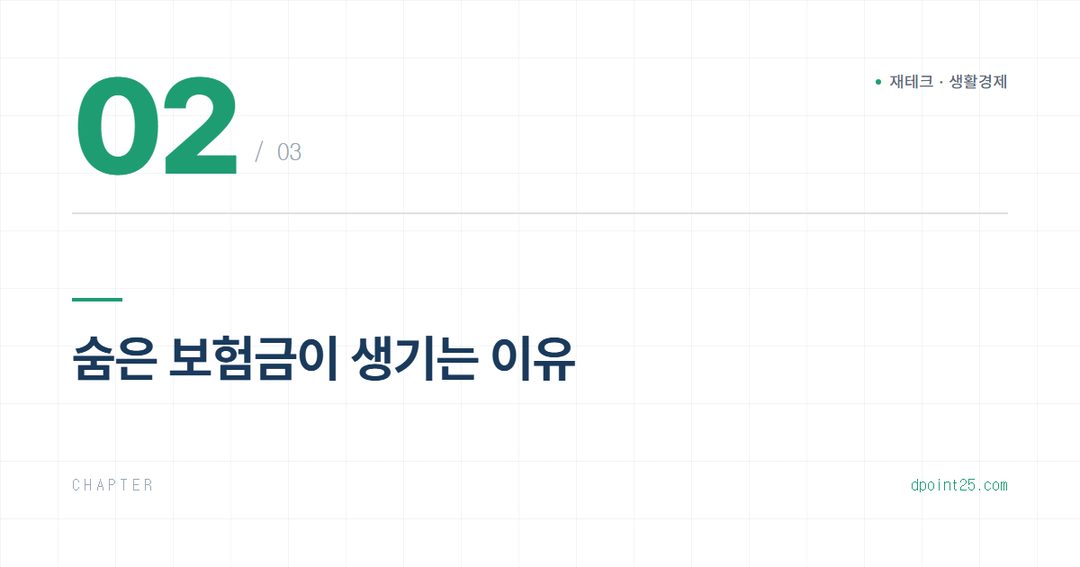 💰 숨은 보험금 찾기, 미지급 보험금 청구 방법 A to Z