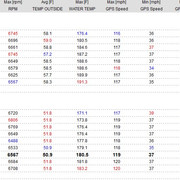 693 R vs RC1