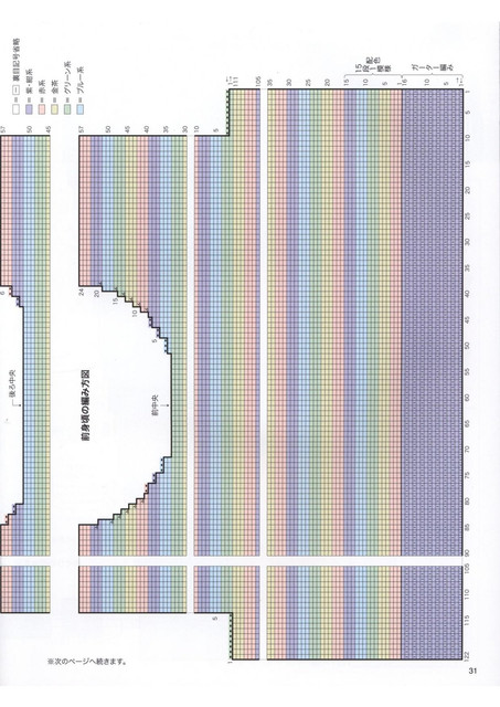 0033