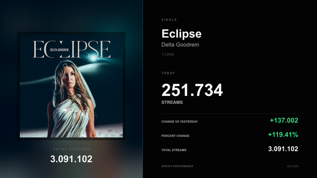 Delta-Goodrem-Eclipse.png