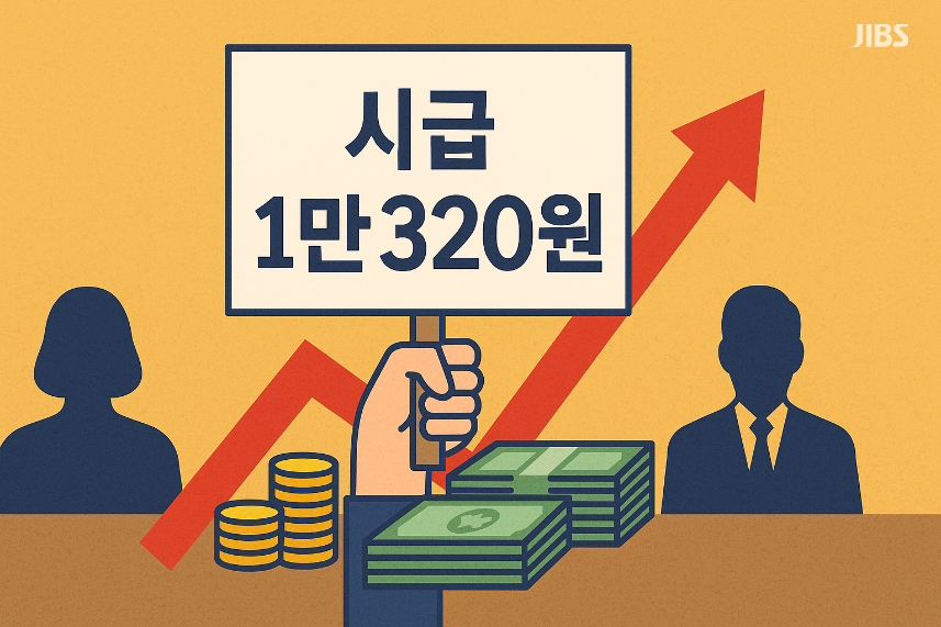 시급 인상률 예측