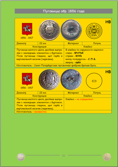 https://i.ibb.co/HTV2gsq8/50.png