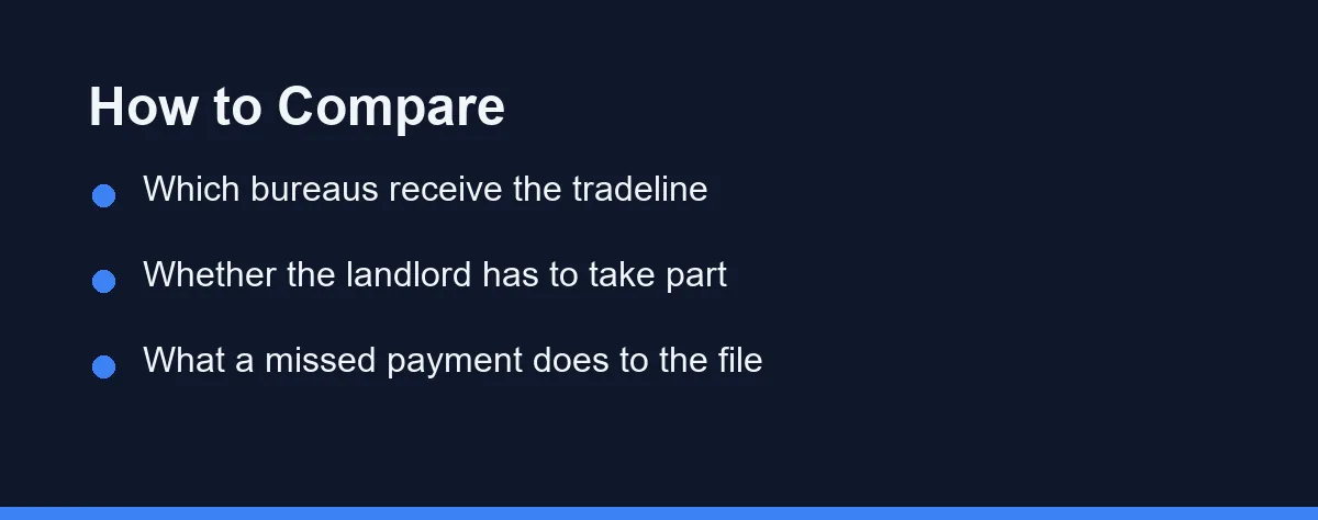 How to Compare