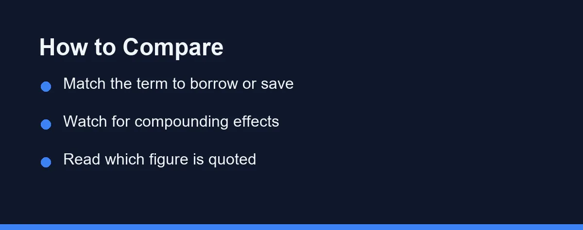 How to Compare
