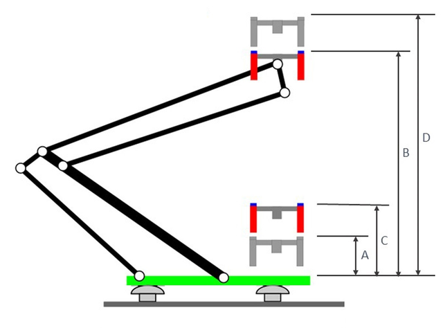 collector pantograph sh4