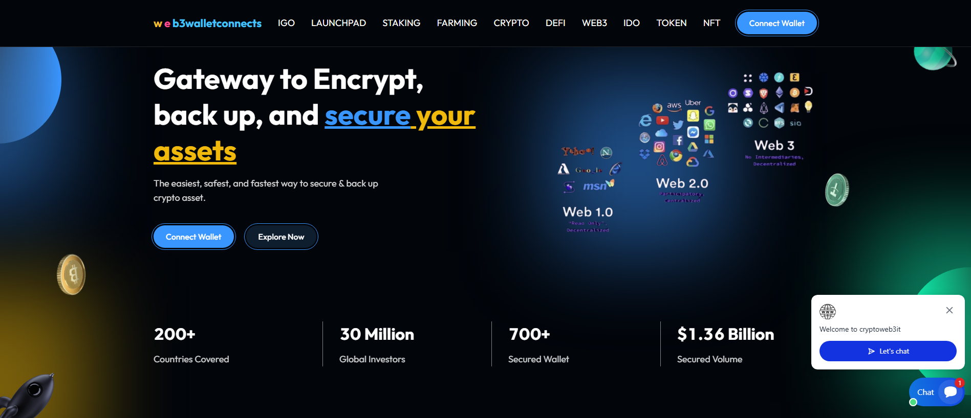 Forensic screenshot of web3connectassets.co showing the phishing page layout