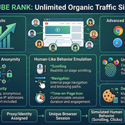 Web Tube Rank
