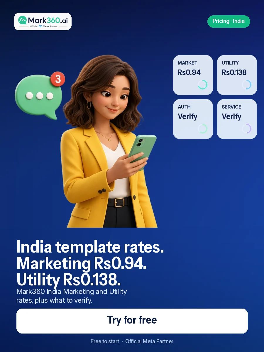 WhatsApp Business API Pricing in India (2026): Rates Explained — Try Mark360 free