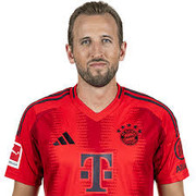 Harry-Kane
