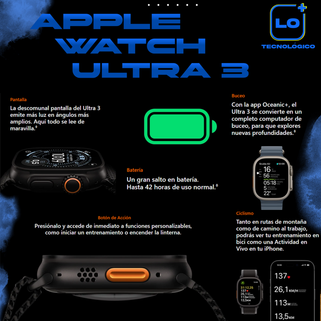 Apple Watch Ultra