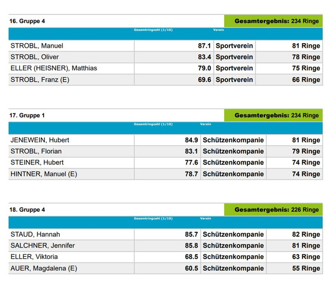 Gruppen06.jpg