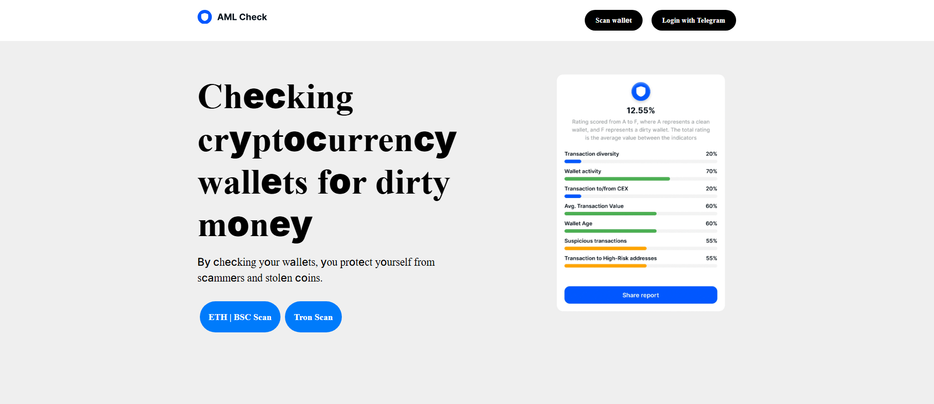 Forensic screenshot of [REDACTED] showing the phishing page layout