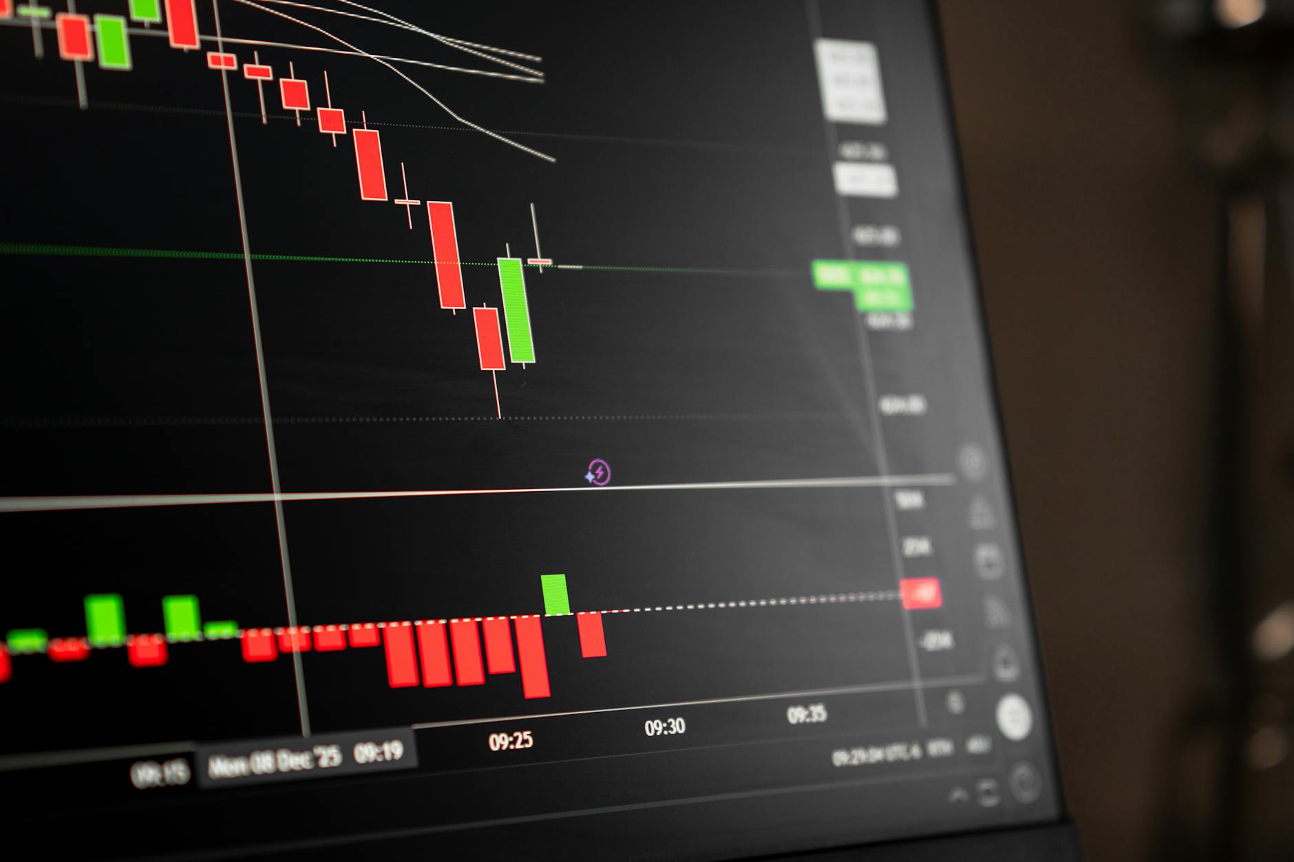 The Risks of Relying Too Much on AI in Crypto Trading