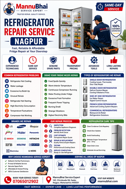 Washing Machine Repair Service Nagpur Mannubhai Service Expert.png