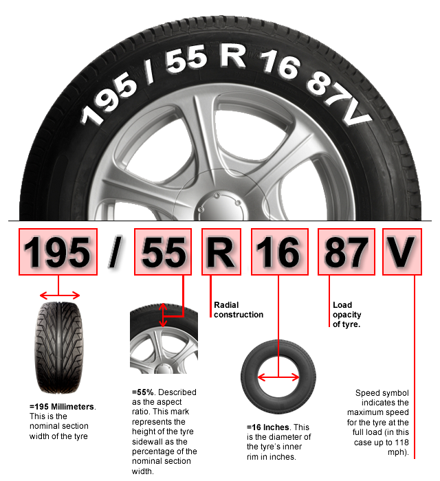 tyre-help.png