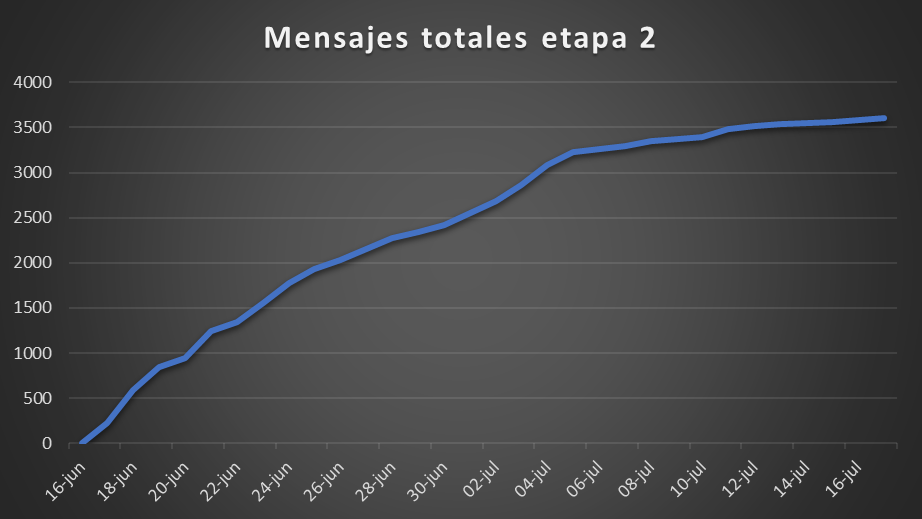 msjtotet217jul.png