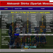 aleksandr-shirko