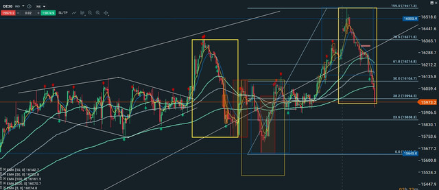 DAX-22062023