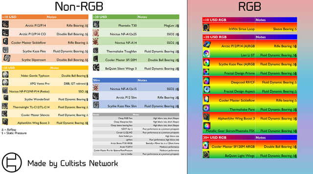 Fan-Guide-New