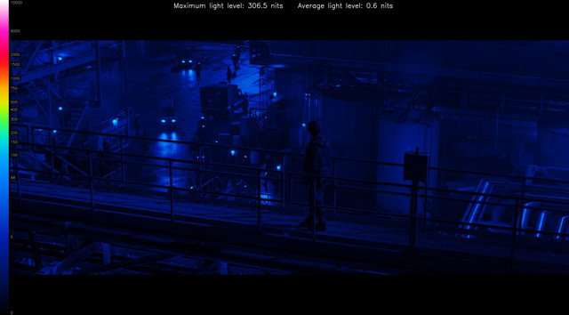 GOD0073-heatmap