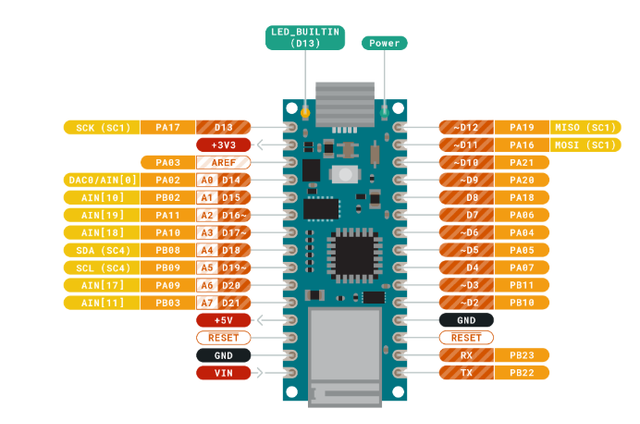 arduino33