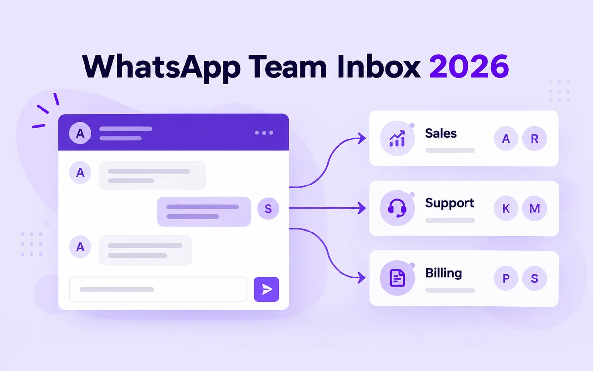 WhatsApp team inbox 2026 guide