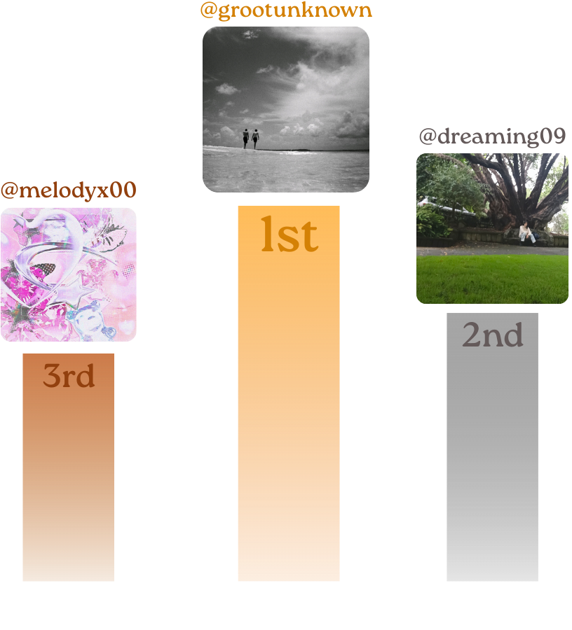 Genrecup podium Season 1