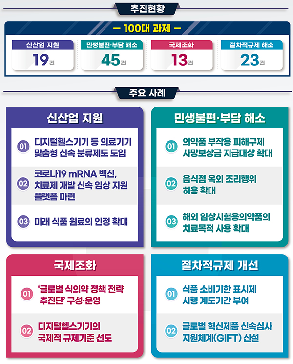 젠슨황 한국 방문