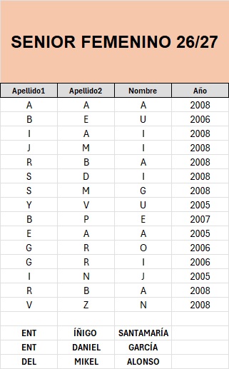 SENIOR FEMENINO