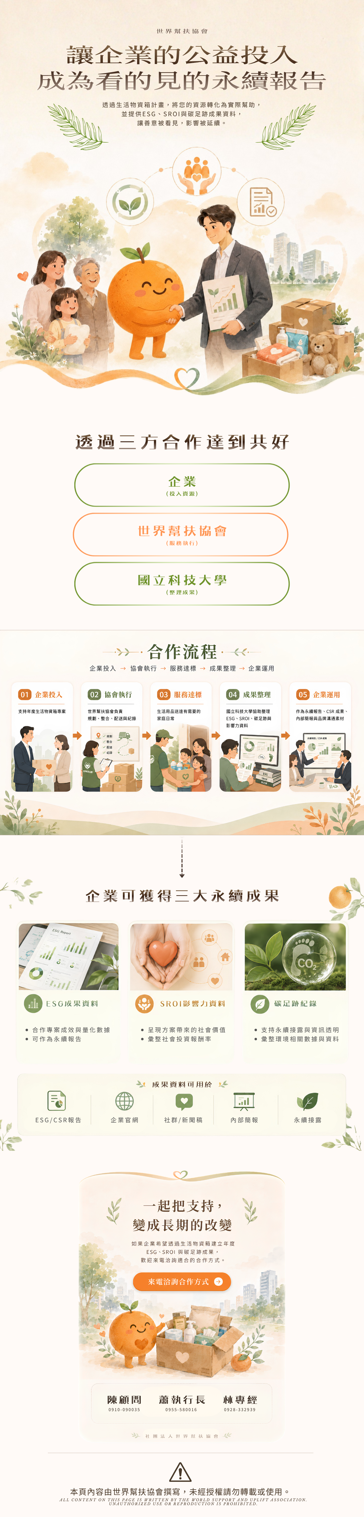 世界幫扶協會生活物資箱企業公益合作專案說明圖，呈現企業、協會與國立科技大學三方合作流程，透過物資支持偏鄉與弱勢家庭，協助企業整理ESG成果資料、SROI影響力資訊與碳足跡紀錄，讓公益投入成為可看見的永續成果。
