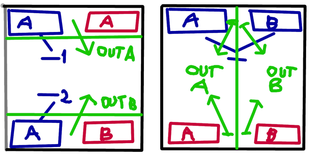 invertre layout.png