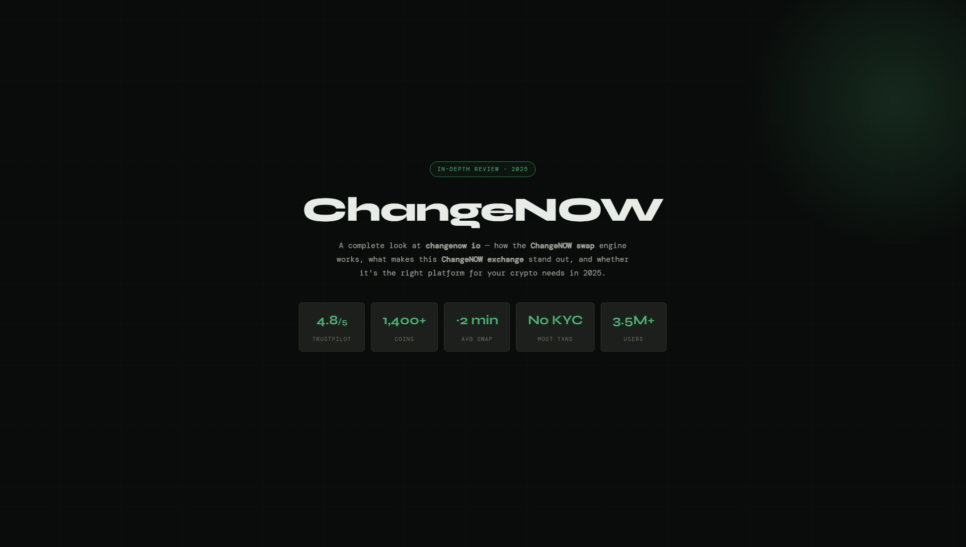 Stored capture of changenowio.co