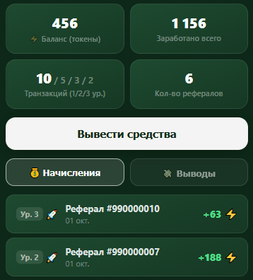 рефералы