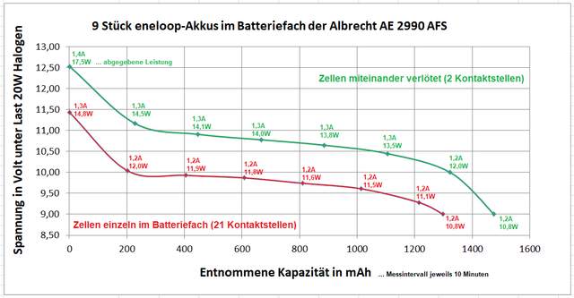 eneloop-2.png