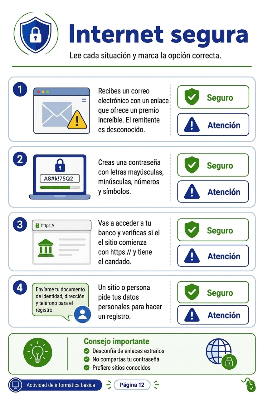 Página 5 — Explicación Visual