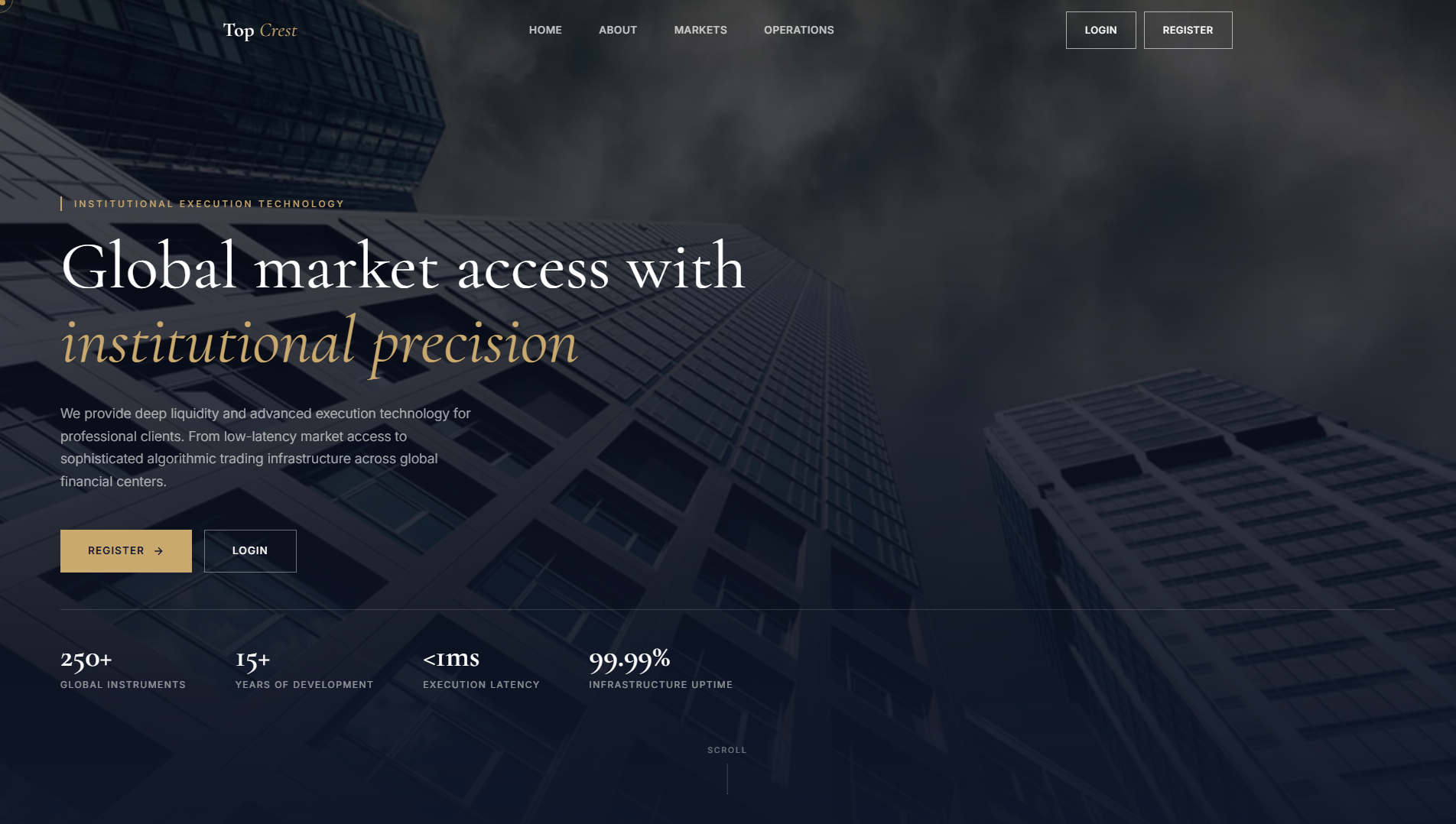 Screenshot of topcrestpoint.com